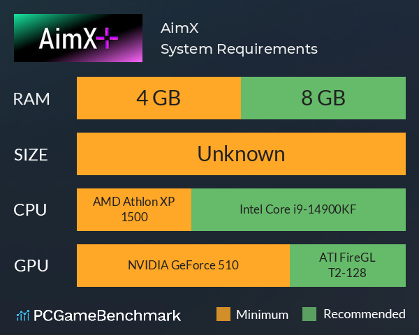 AimX System Requirements PC Graph - Can I Run AimX