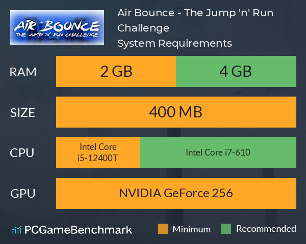 Air Bounce - The Jump 'n' Run Challenge System Requirements PC Graph - Can I Run Air Bounce - The Jump 'n' Run Challenge Air Bounce - The Jump 'n' Run Challenge System Requirements PC Graph - Can I Run Air Bounce - The Jump 'n' Run Challenge