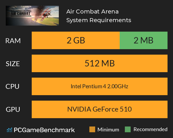 Air Combat Arena System Requirements PC Graph - Can I Run Air Combat Arena