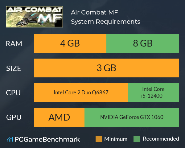 Air Combat MF System Requirements PC Graph - Can I Run Air Combat MF
