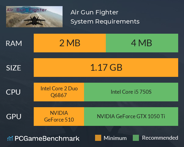 Air Gun Fighter System Requirements PC Graph - Can I Run Air Gun Fighter