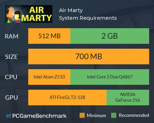 Air Marty System Requirements PC Graph - Can I Run Air Marty Air Marty System Requirements PC Graph - Can I Run Air Marty