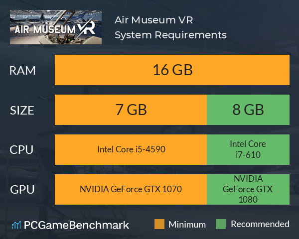 Air Museum VR System Requirements PC Graph - Can I Run Air Museum VR Air Museum VR System Requirements PC Graph - Can I Run Air Museum VR