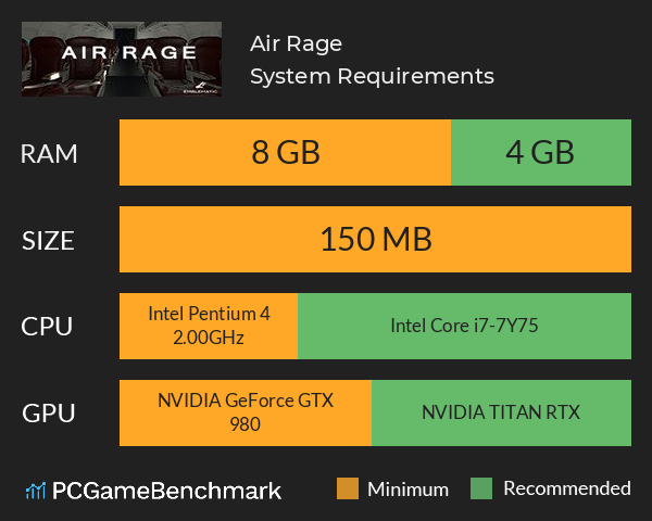 Air Rage System Requirements PC Graph - Can I Run Air Rage