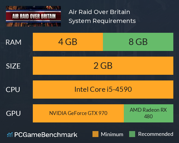 Air Raid Over Britain System Requirements PC Graph - Can I Run Air Raid Over Britain Air Raid Over Britain System Requirements PC Graph - Can I Run Air Raid Over Britain