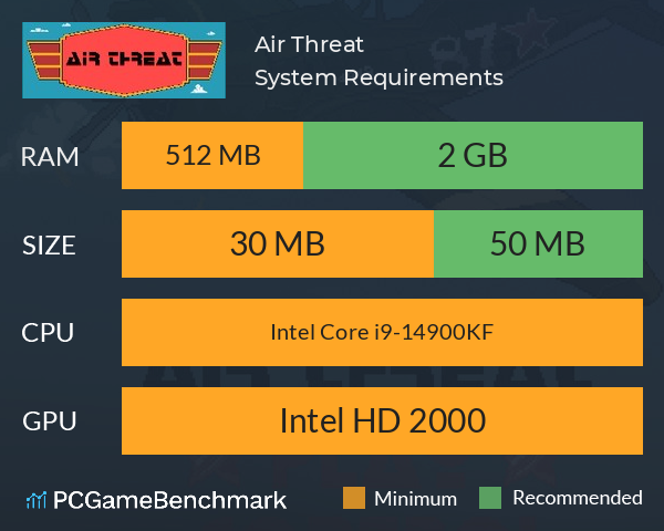 Air Threat System Requirements PC Graph - Can I Run Air Threat Air Threat System Requirements PC Graph - Can I Run Air Threat