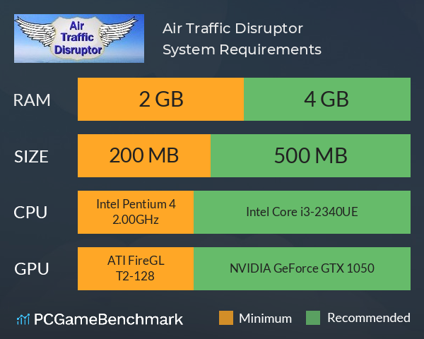 Air Traffic Disruptor System Requirements PC Graph - Can I Run Air Traffic Disruptor Air Traffic Disruptor System Requirements PC Graph - Can I Run Air Traffic Disruptor