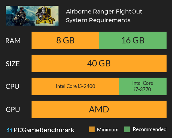 Airborne Ranger: FightOut System Requirements PC Graph - Can I Run Airborne Ranger: FightOut Airborne Ranger: FightOut System Requirements PC Graph - Can I Run Airborne Ranger: FightOut