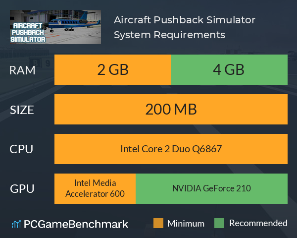 Aircraft Pushback Simulator System Requirements PC Graph - Can I Run Aircraft Pushback Simulator