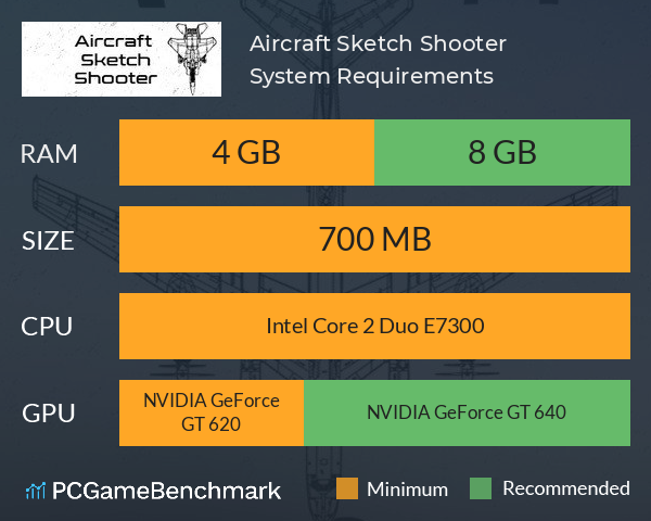 Aircraft Sketch Shooter System Requirements PC Graph - Can I Run Aircraft Sketch Shooter Aircraft Sketch Shooter System Requirements PC Graph - Can I Run Aircraft Sketch Shooter