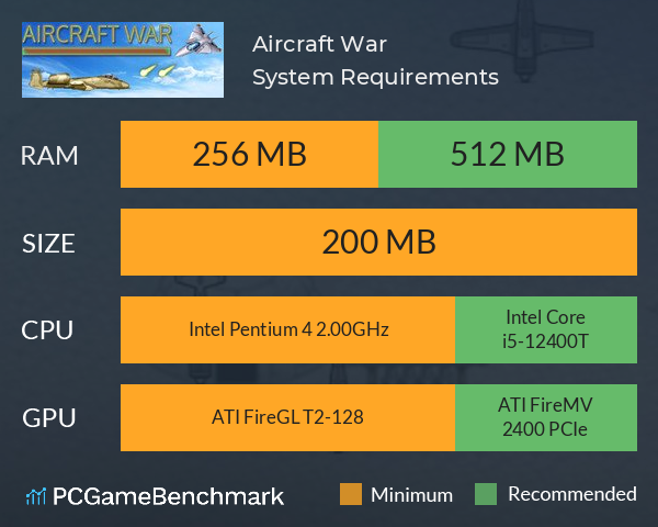 Aircraft War System Requirements PC Graph - Can I Run Aircraft War Aircraft War System Requirements PC Graph - Can I Run Aircraft War