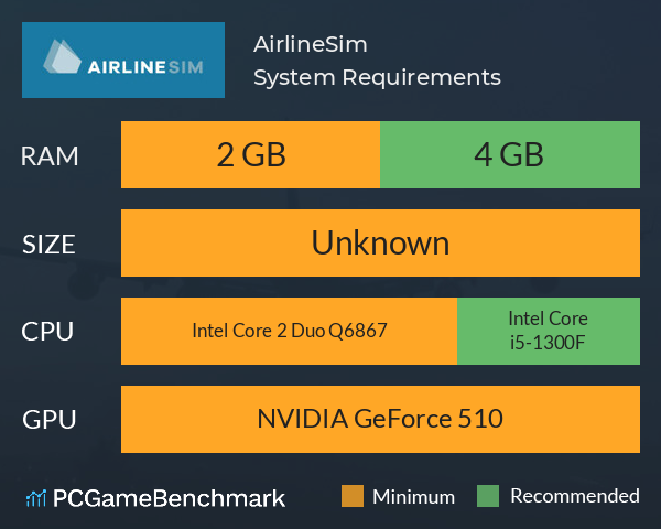 AirlineSim System Requirements PC Graph - Can I Run AirlineSim