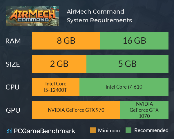 AirMech Command System Requirements PC Graph - Can I Run AirMech Command