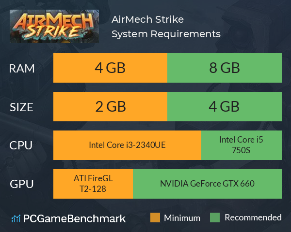 AirMech Strike System Requirements PC Graph - Can I Run AirMech Strike