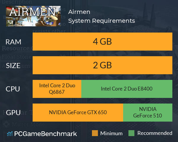 Airmen System Requirements PC Graph - Can I Run Airmen