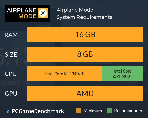 Airplane Mode System Requirements PC Graph - Can I Run Airplane Mode