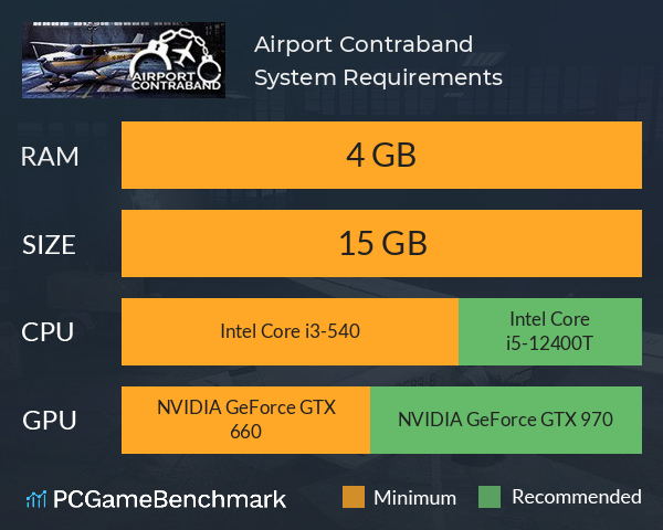 Airport Contraband System Requirements PC Graph - Can I Run Airport Contraband Airport Contraband System Requirements PC Graph - Can I Run Airport Contraband
