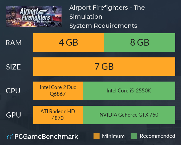 Airport Firefighters - The Simulation System Requirements PC Graph - Can I Run Airport Firefighters - The Simulation
