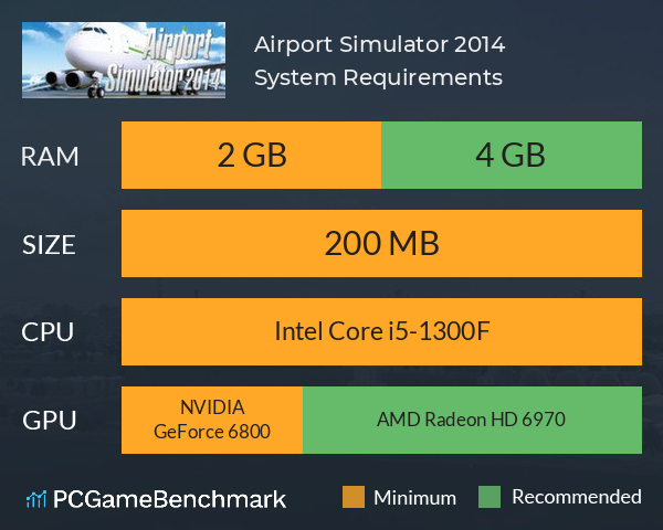 Airport Simulator 2014 System Requirements PC Graph - Can I Run Airport Simulator 2014