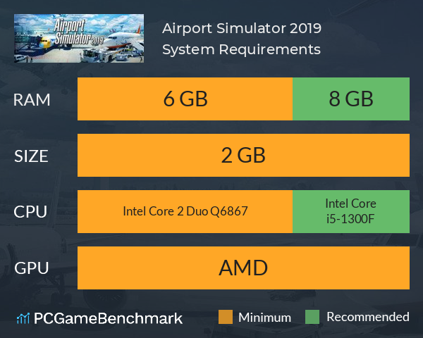 Airport Simulator 2019 System Requirements PC Graph - Can I Run Airport Simulator 2019