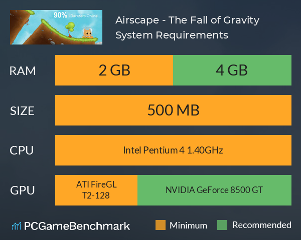 Airscape - The Fall of Gravity System Requirements PC Graph - Can I Run Airscape - The Fall of Gravity