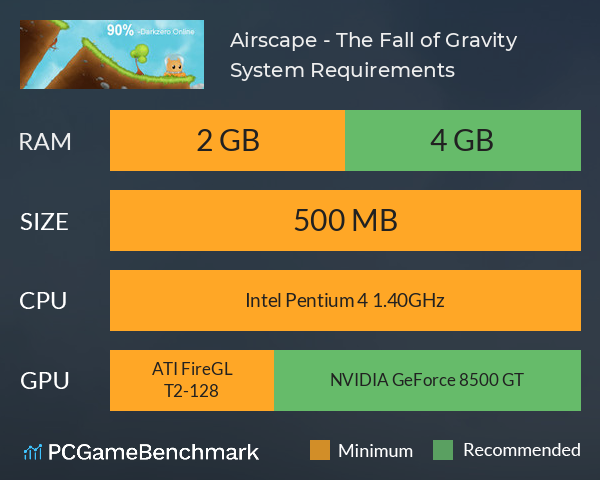 Airscape - the fall of gravity download