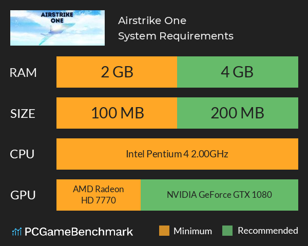 Airstrike One System Requirements PC Graph - Can I Run Airstrike One Airstrike One System Requirements PC Graph - Can I Run Airstrike One