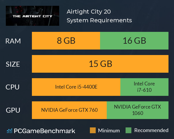 Airtight City 密闭之城2.0 怨灵觉醒 System Requirements PC Graph - Can I Run Airtight City 密闭之城2.0 怨灵觉醒
