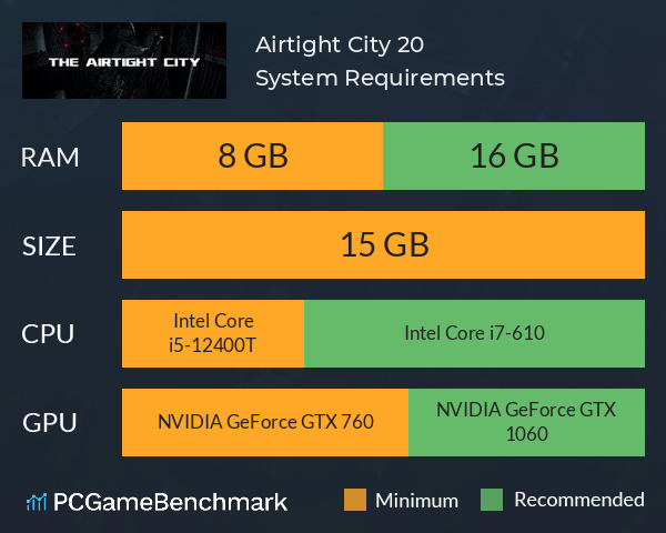 Airtight City 密闭之城2.0 怨灵觉醒 System Requirements PC Graph - Can I Run Airtight City 密闭之城2.0 怨灵觉醒