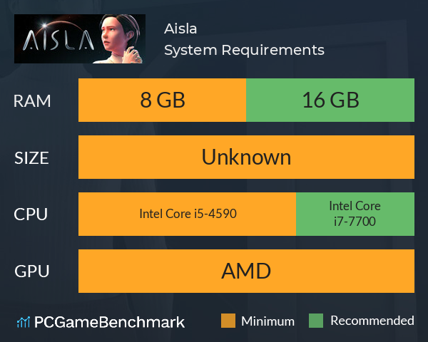 Aisla System Requirements PC Graph - Can I Run Aisla Aisla System Requirements PC Graph - Can I Run Aisla