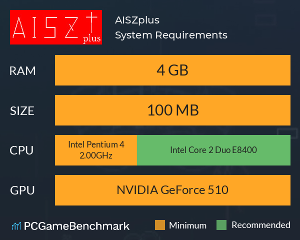 AISZplus System Requirements PC Graph - Can I Run AISZplus AISZplus System Requirements PC Graph - Can I Run AISZplus