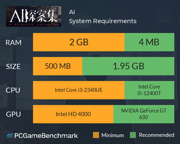 AI探案集 System Requirements PC Graph - Can I Run AI探案集 AI探案集 System Requirements PC Graph - Can I Run AI探案集