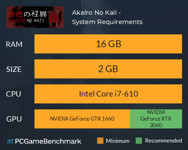 Akairo No Kaii - 赤色の怪異 System Requirements PC Graph - Can I Run Akairo No Kaii - 赤色の怪異 Akairo No Kaii - 赤色の怪異 System Requirements PC Graph - Can I Run Akairo No Kaii - 赤色の怪異