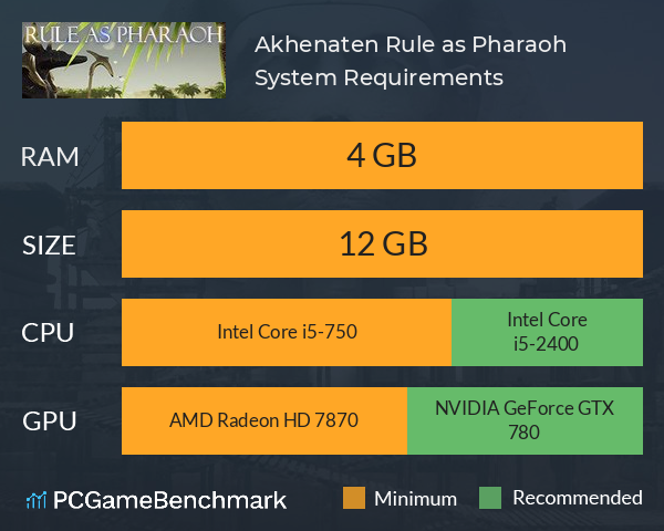 Akhenaten: Rule as Pharaoh System Requirements PC Graph - Can I Run Akhenaten: Rule as Pharaoh