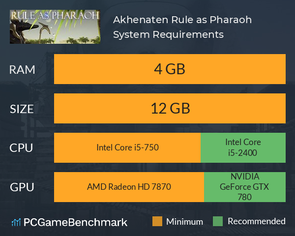 Akhenaten: Rule as Pharaoh System Requirements PC Graph - Can I Run Akhenaten: Rule as Pharaoh