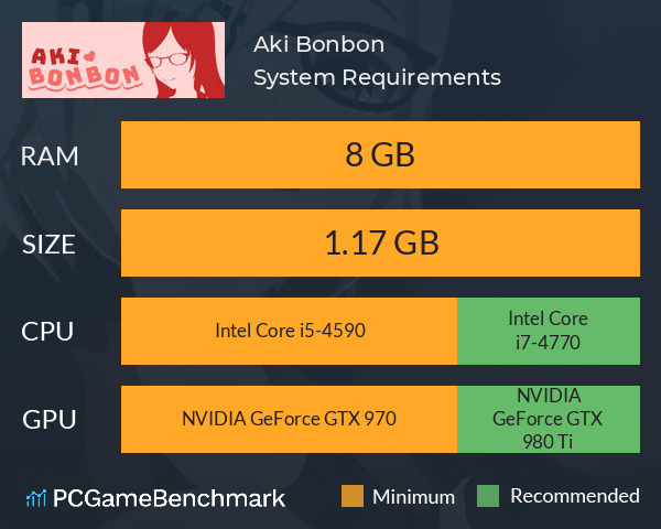 Aki Bonbon System Requirements PC Graph - Can I Run Aki Bonbon Aki Bonbon System Requirements PC Graph - Can I Run Aki Bonbon
