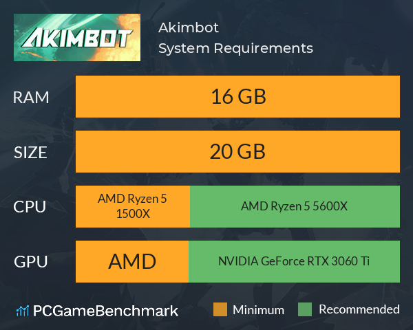 Akimbot System Requirements PC Graph - Can I Run Akimbot Akimbot System Requirements PC Graph - Can I Run Akimbot
