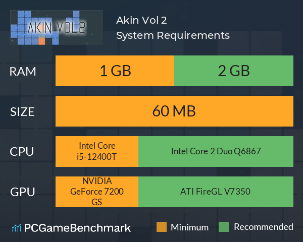 Akin Vol 2 System Requirements PC Graph - Can I Run Akin Vol 2 Akin Vol 2 System Requirements PC Graph - Can I Run Akin Vol 2