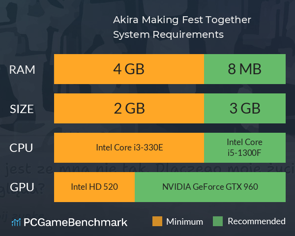 Akira: Making Fest Together System Requirements PC Graph - Can I Run Akira: Making Fest Together Akira: Making Fest Together System Requirements PC Graph - Can I Run Akira: Making Fest Together