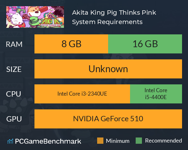 Akita: King Pig Thinks Pink System Requirements PC Graph - Can I Run Akita: King Pig Thinks Pink Akita: King Pig Thinks Pink System Requirements PC Graph - Can I Run Akita: King Pig Thinks Pink