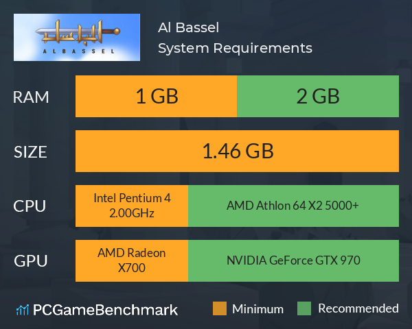Al Bassel System Requirements PC Graph - Can I Run Al Bassel Al Bassel System Requirements PC Graph - Can I Run Al Bassel