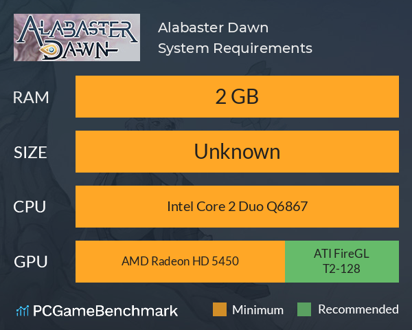 Alabaster Dawn System Requirements PC Graph - Can I Run Alabaster Dawn Alabaster Dawn System Requirements PC Graph - Can I Run Alabaster Dawn