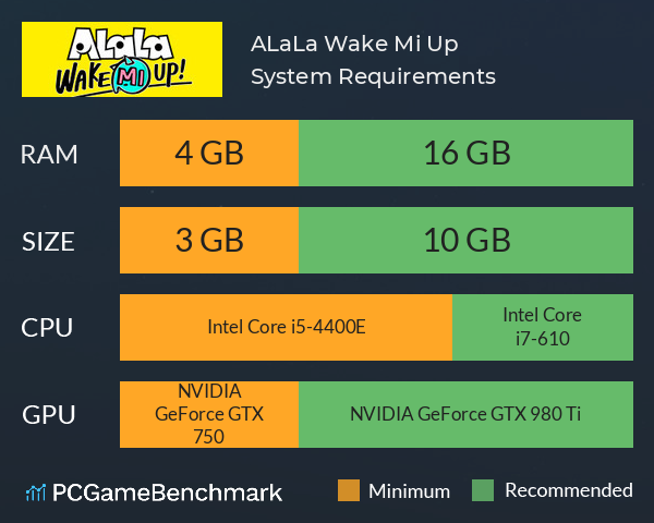 ALaLa: Wake Mi Up! System Requirements PC Graph - Can I Run ALaLa: Wake Mi Up! ALaLa: Wake Mi Up! System Requirements PC Graph - Can I Run ALaLa: Wake Mi Up!