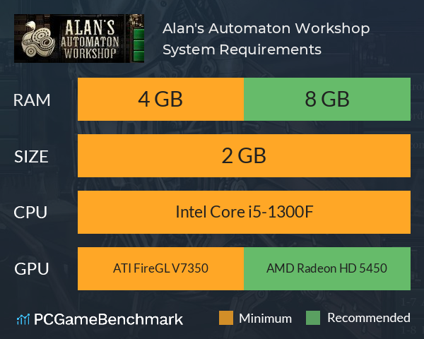 Alan's Automaton Workshop System Requirements PC Graph - Can I Run Alan's Automaton Workshop Alan's Automaton Workshop System Requirements PC Graph - Can I Run Alan's Automaton Workshop