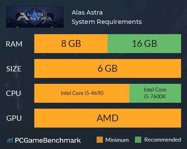 Alas Astra System Requirements PC Graph - Can I Run Alas Astra Alas Astra System Requirements PC Graph - Can I Run Alas Astra