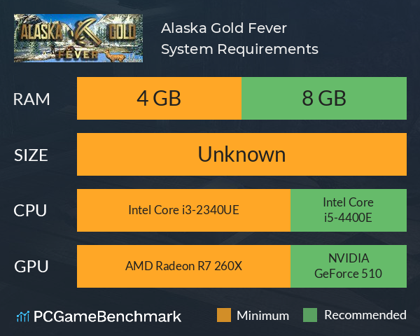 Alaska Gold Fever System Requirements PC Graph - Can I Run Alaska Gold Fever