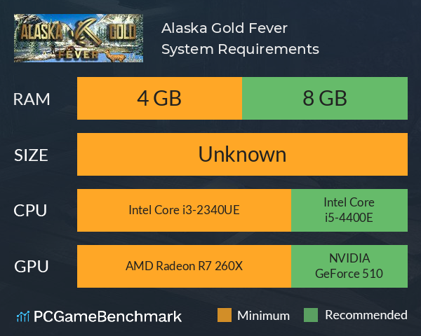 Alaska Gold Fever System Requirements PC Graph - Can I Run Alaska Gold Fever Alaska Gold Fever System Requirements PC Graph - Can I Run Alaska Gold Fever