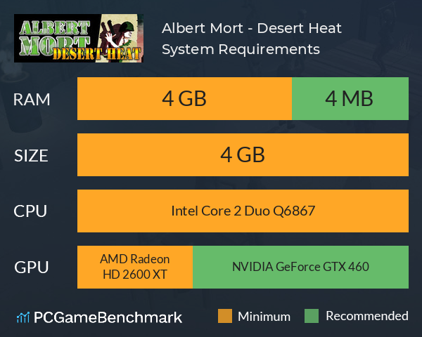 Albert Mort - Desert Heat System Requirements PC Graph - Can I Run Albert Mort - Desert Heat Albert Mort - Desert Heat System Requirements PC Graph - Can I Run Albert Mort - Desert Heat