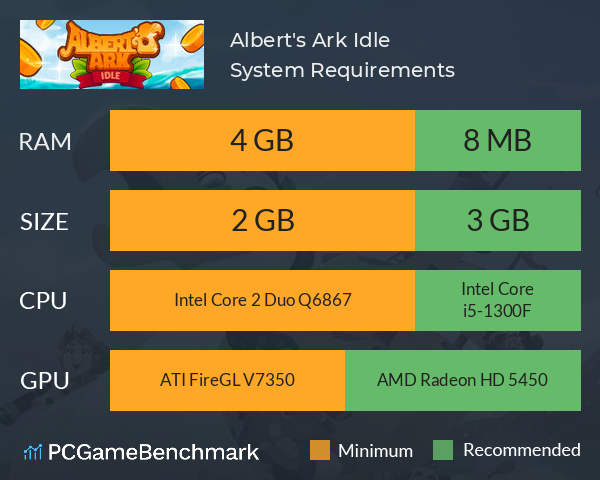 Albert's Ark Idle System Requirements PC Graph - Can I Run Albert's Ark Idle Albert's Ark Idle System Requirements PC Graph - Can I Run Albert's Ark Idle