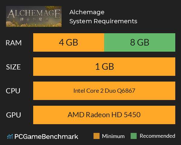 Alchemage System Requirements PC Graph - Can I Run Alchemage Alchemage System Requirements PC Graph - Can I Run Alchemage
